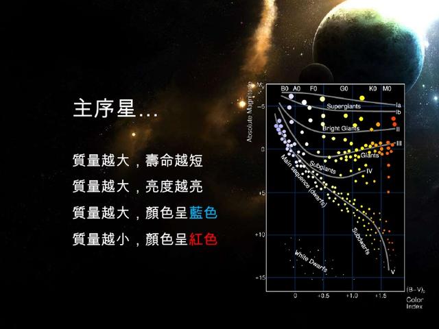 太陽為什么會一直燃燒 太陽為何能燃燒45億年的時間?未來的日子它將何去何從?