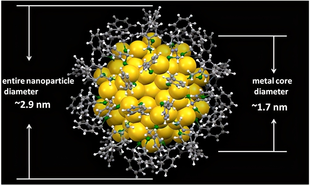 地球上有4億億噸黃金,人均超550萬噸,為何黃金還這么稀有 地球蘊(yùn)藏4億億噸黃金,人均超過500萬噸,為什么挖金礦還那么難?