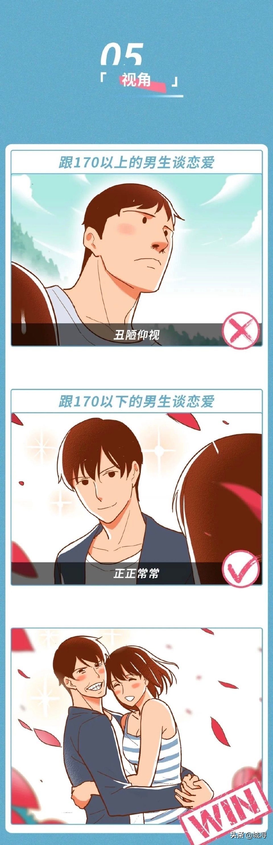 身高190男生的褲子 身高190的男生與170男生的大battle