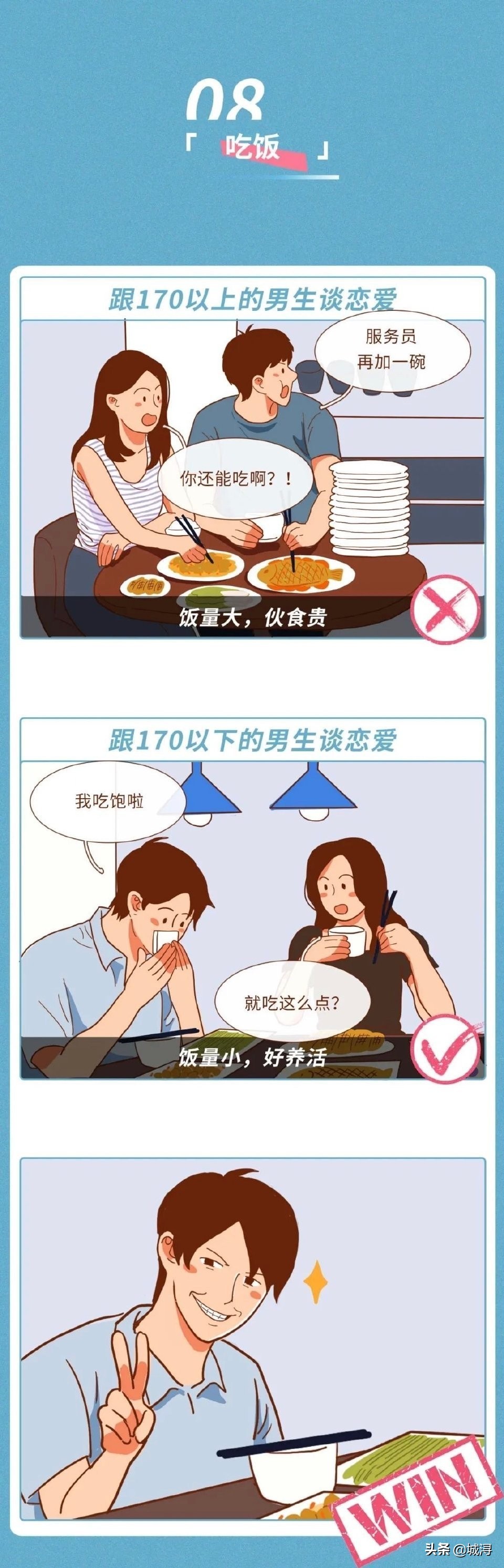 身高190男生的褲子 身高190的男生與170男生的大battle