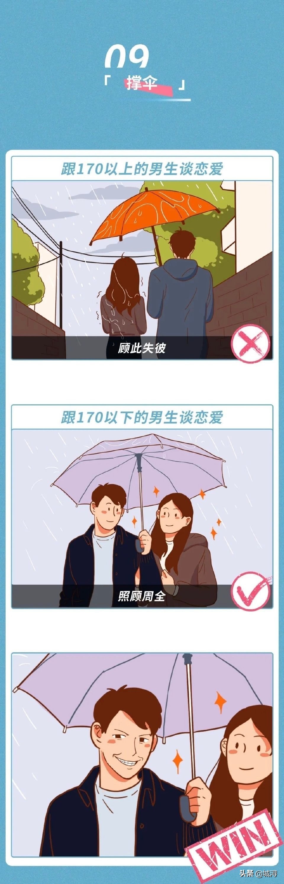 身高190男生的褲子 身高190的男生與170男生的大battle